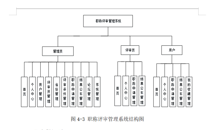 结构图.png