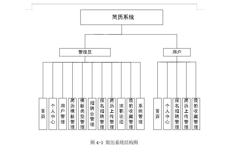 结构图.png