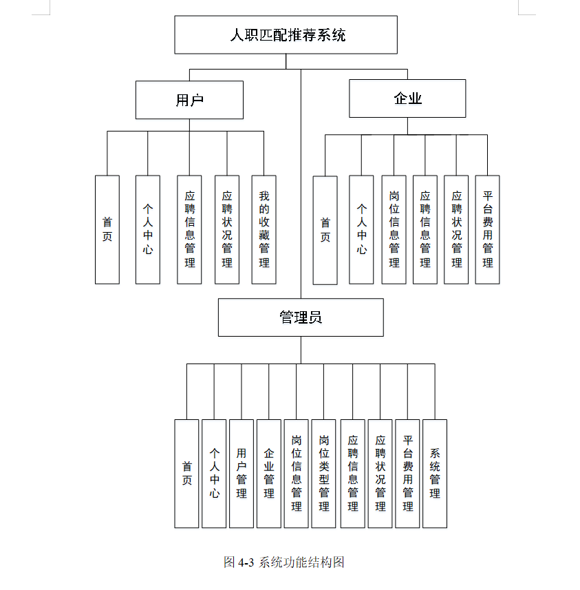 结构图.png