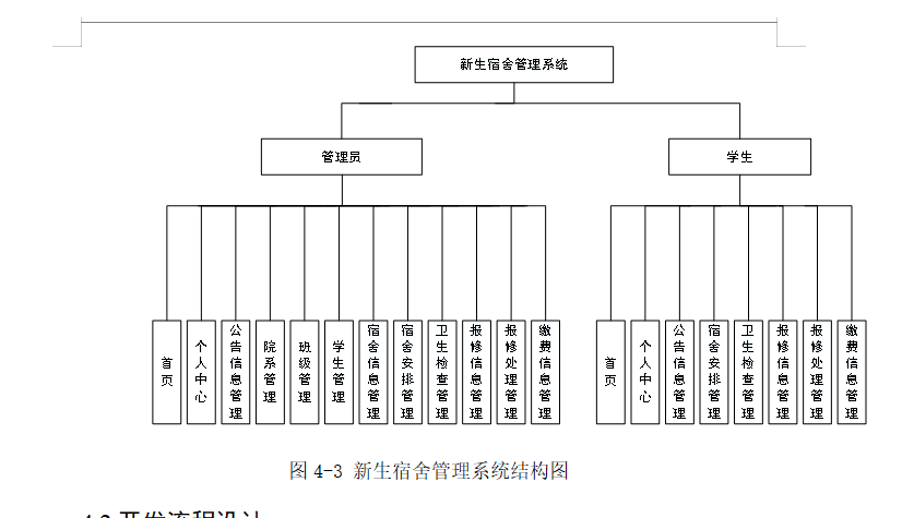 结构图.png