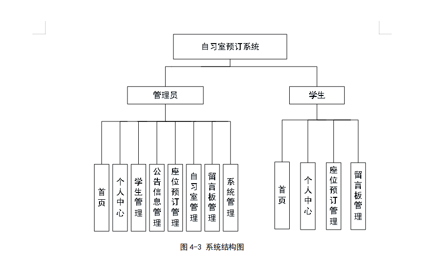 结构图.png