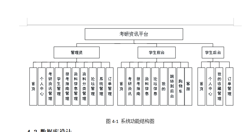 结构图.png