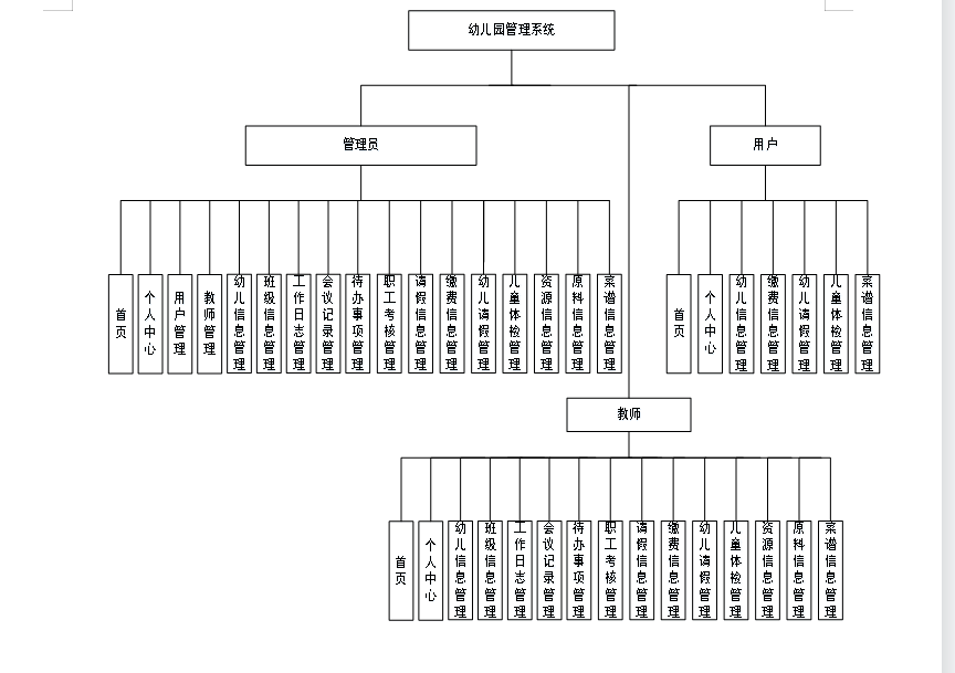 结构图.png