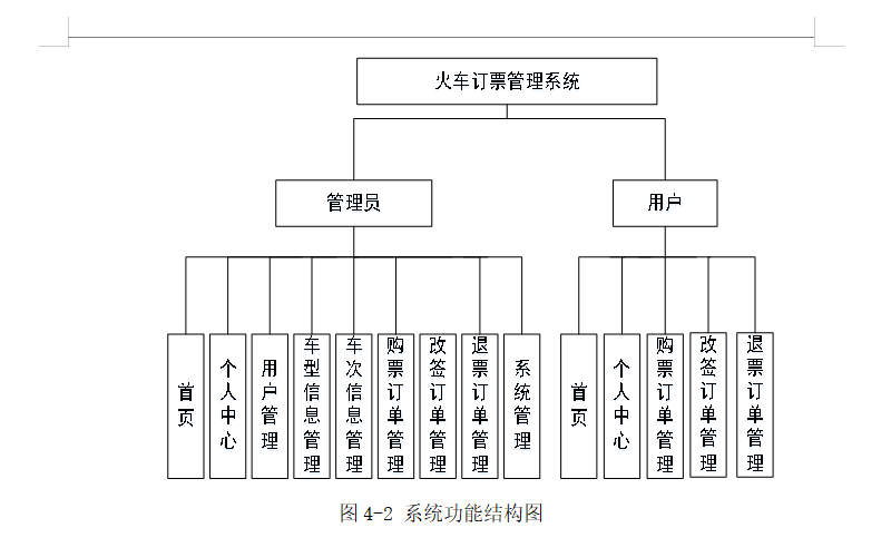 结构图.png