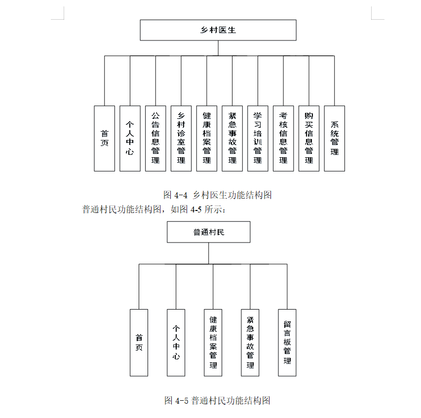 结构图.png