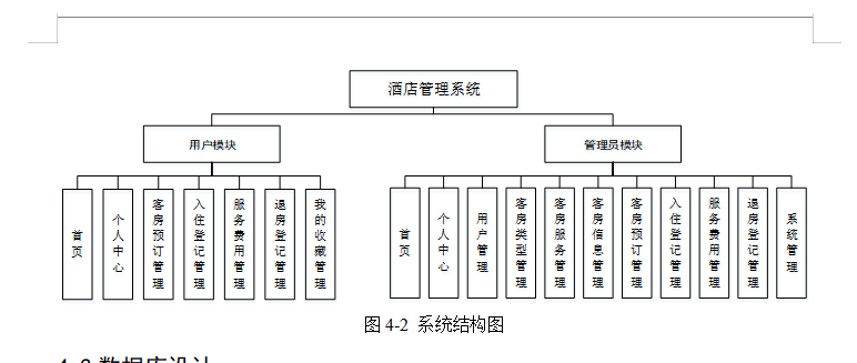 结构图.png