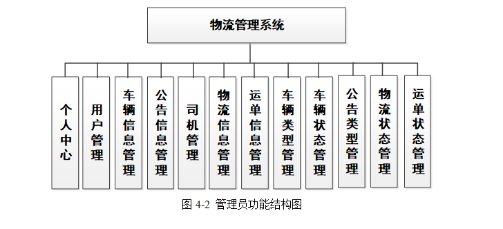 结构图.png