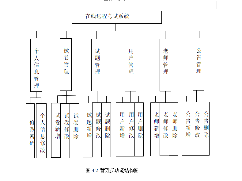 结构图.png