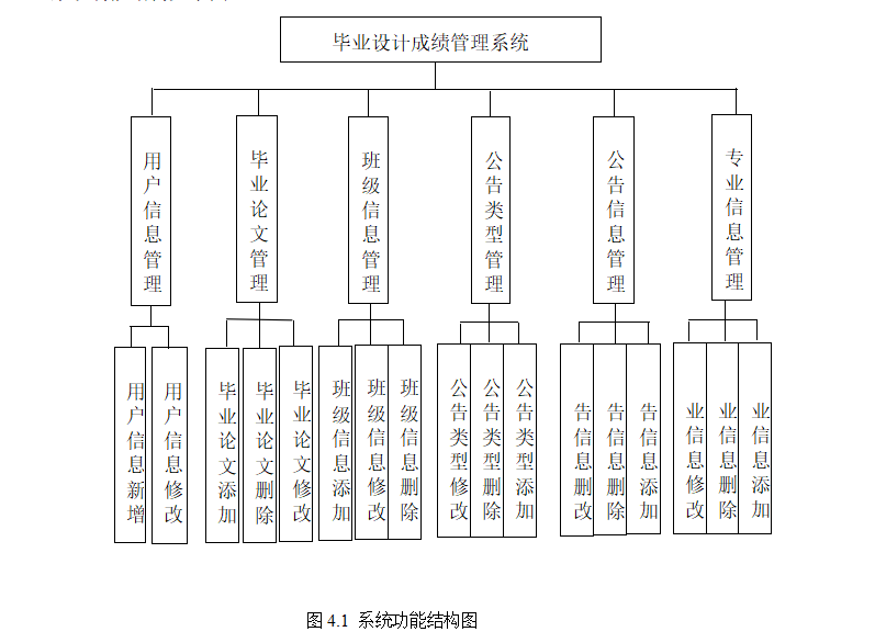 结构图.png