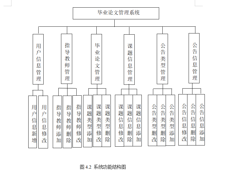 结构图.png