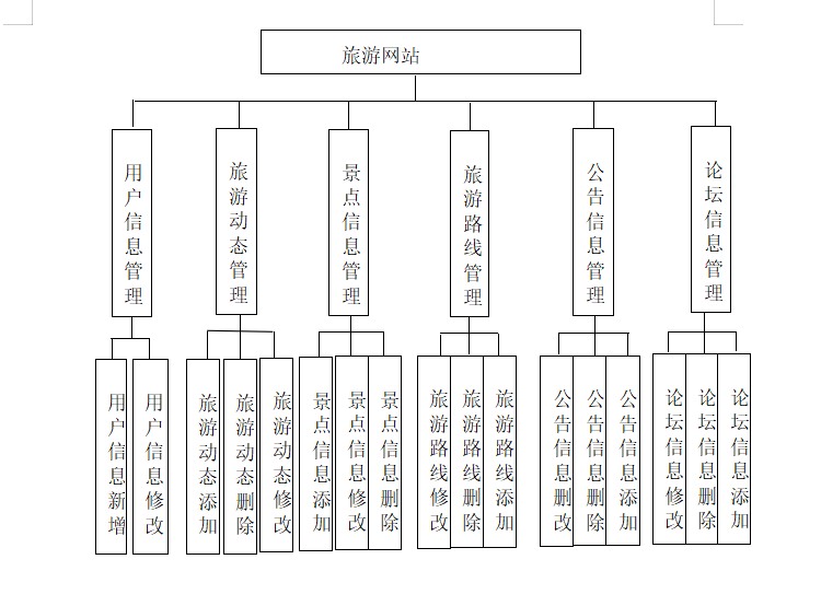 结构图.png