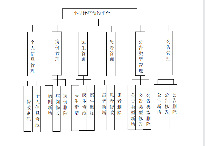 结构图.png