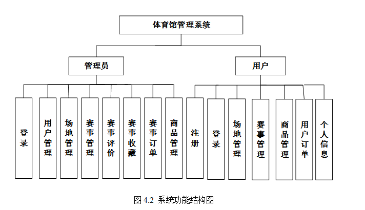 结构图.png