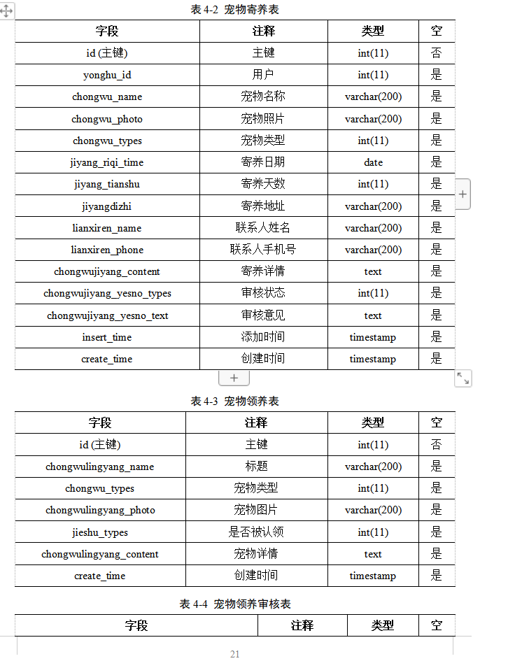数据库表设计.png