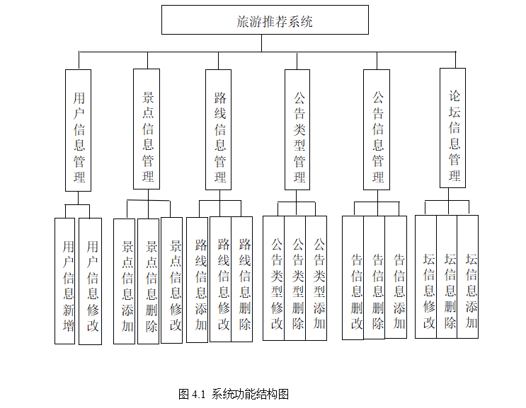 结构图.png