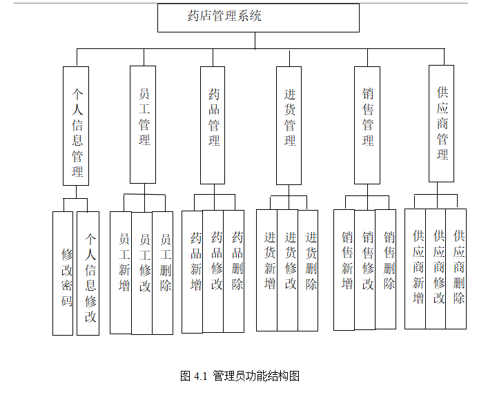 结构图.png