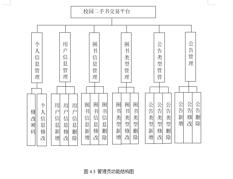 结构图.png