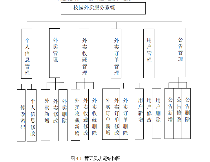结构图.png