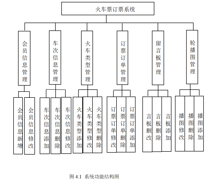 结构图.png