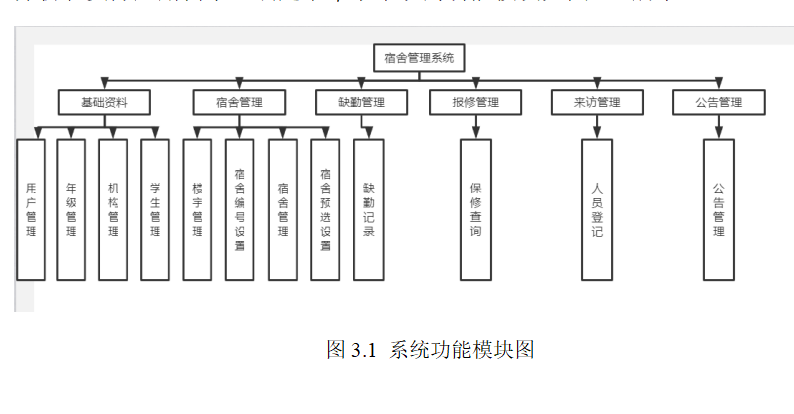 结构图.png
