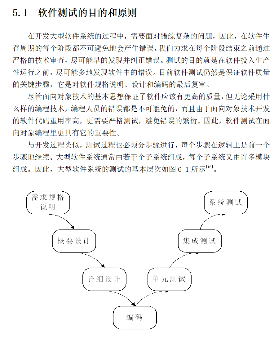 系统测试.png