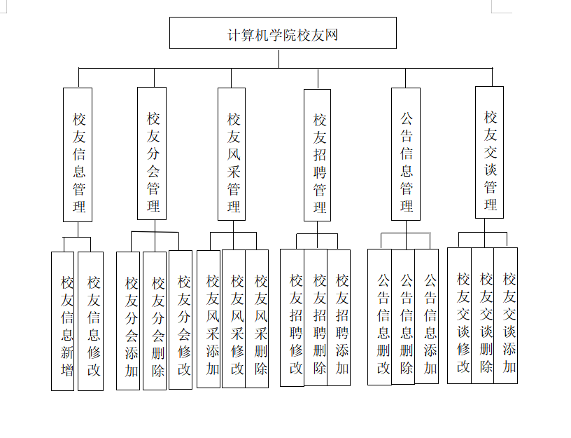 结构图.png