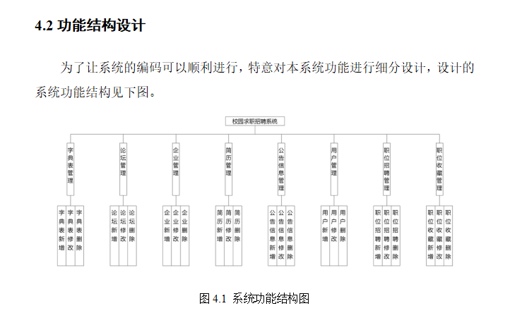 结构图.png