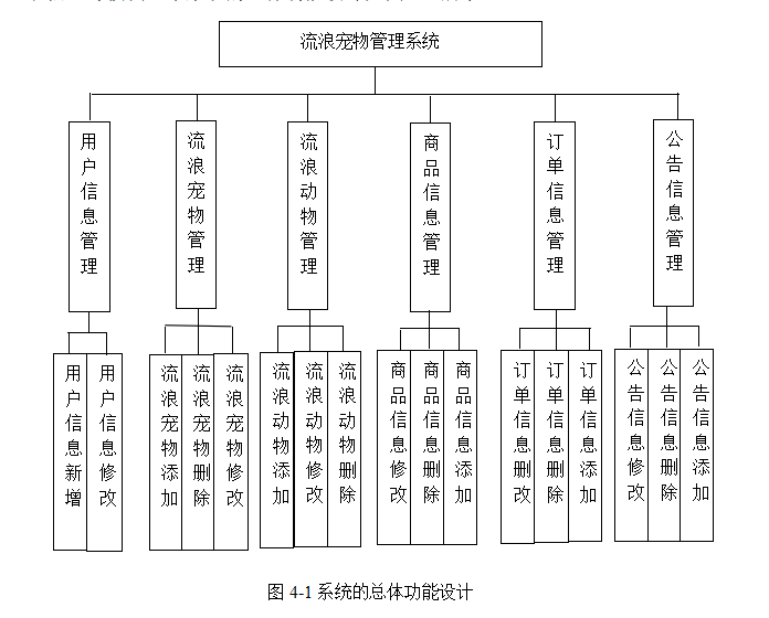 结构图.png