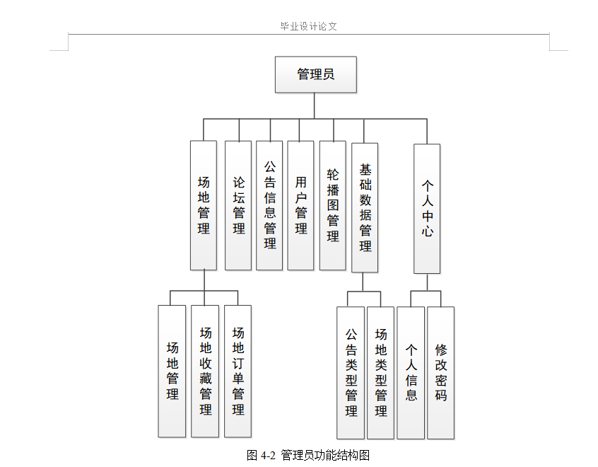 结构图.png