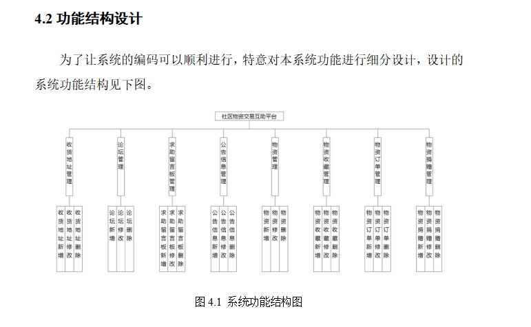 结构图.png