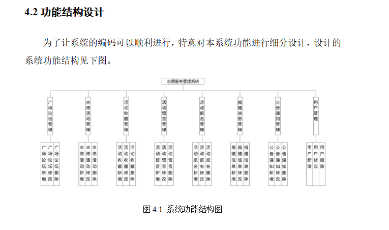 结构图.png