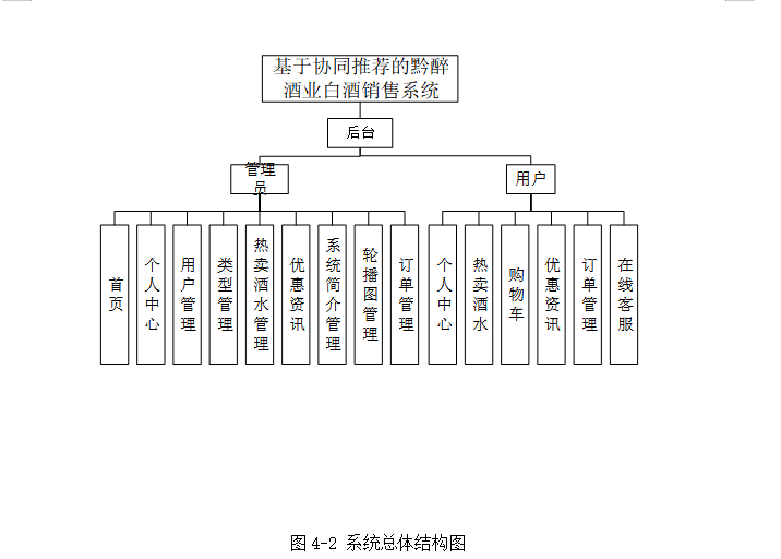 结构图.png