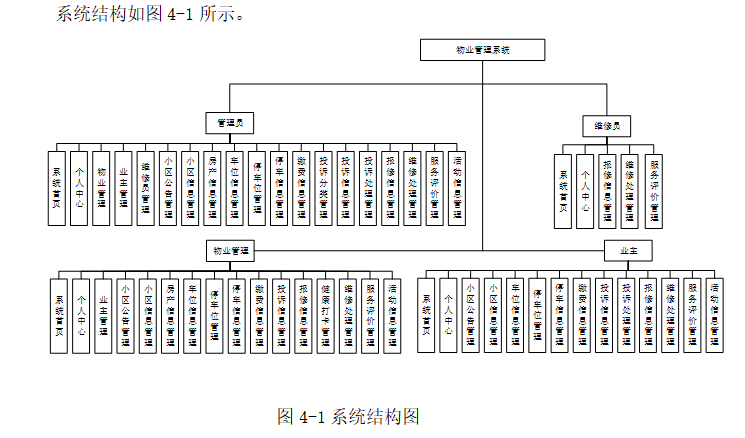 结构图.png
