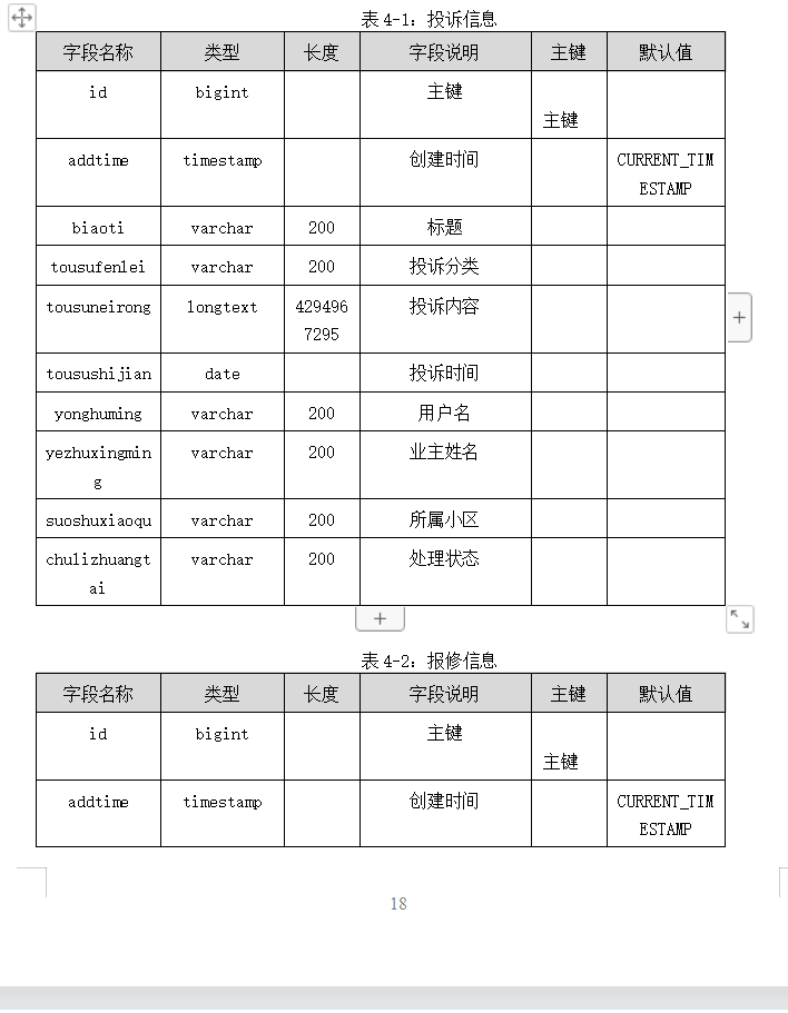 数据库表设计.png
