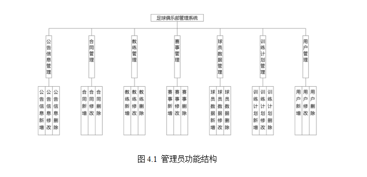 系统结构.png