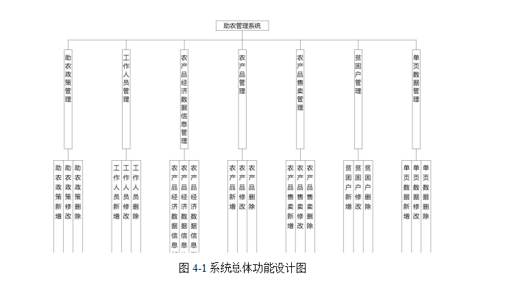 结构图.png