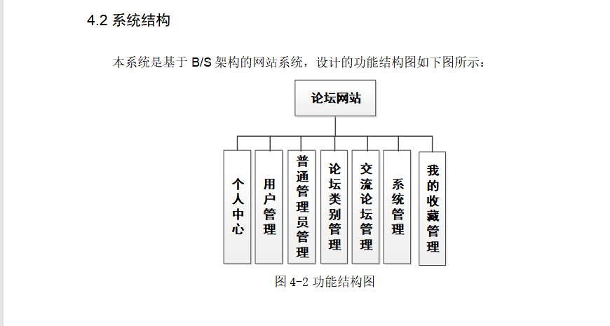 结构图.png