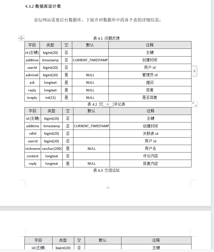 数据库表设计.png