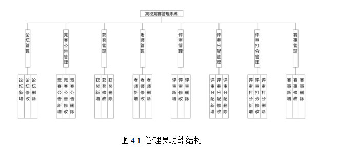 结构图.png