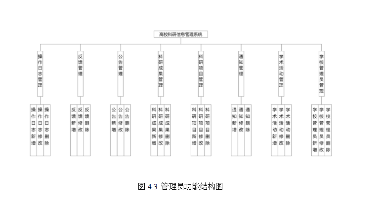 结构图.png