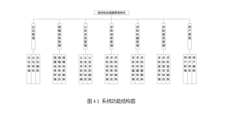 结构图.png