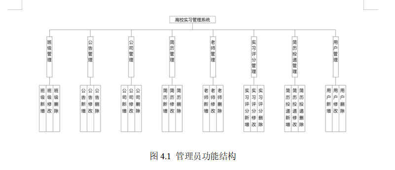 结构图.png
