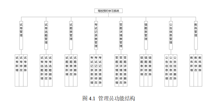 结构图.png