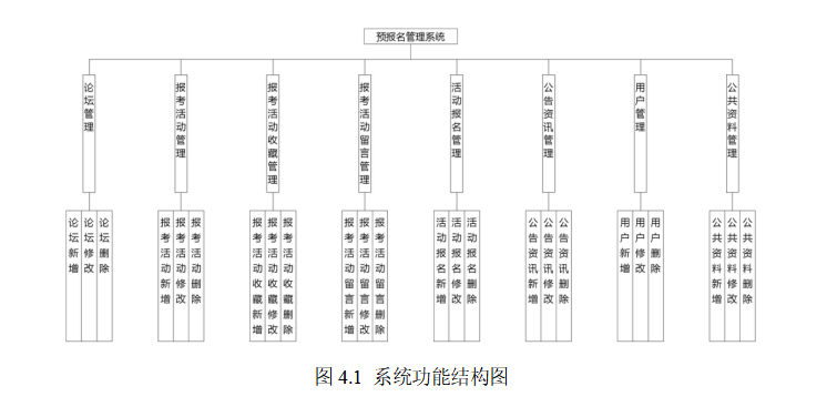 结构图.png