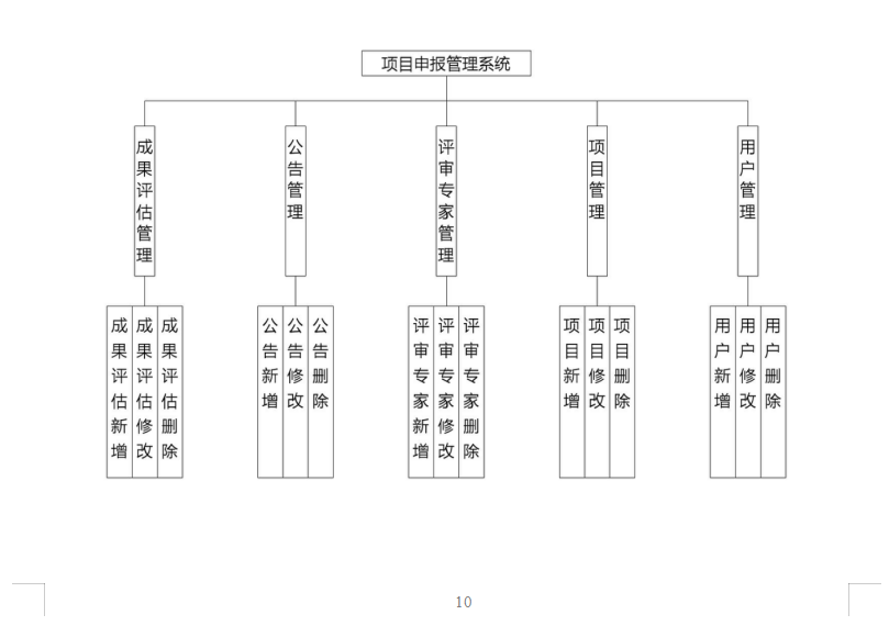 结构图.png