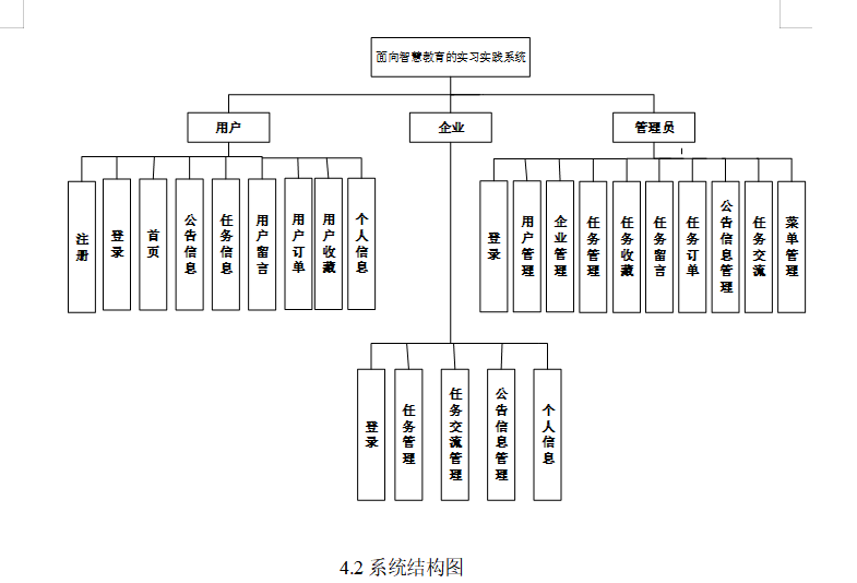 结构图.png