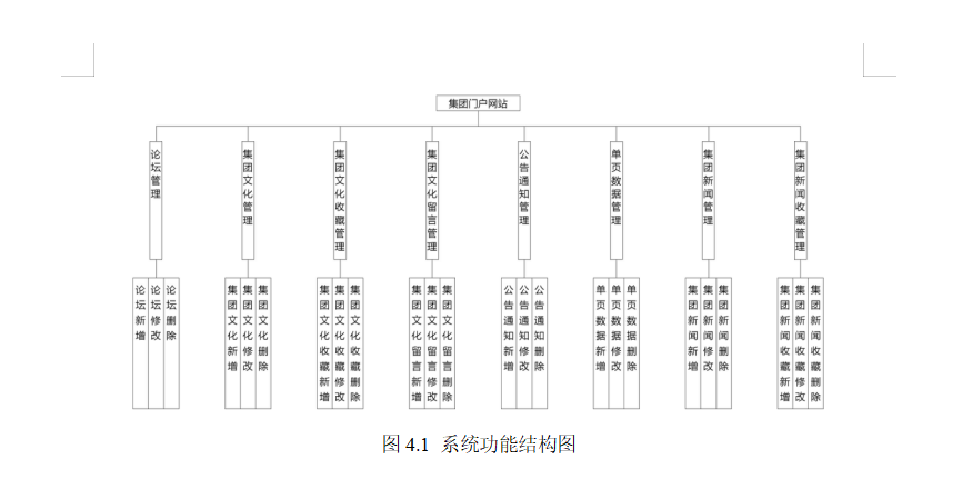 系统结构图.png