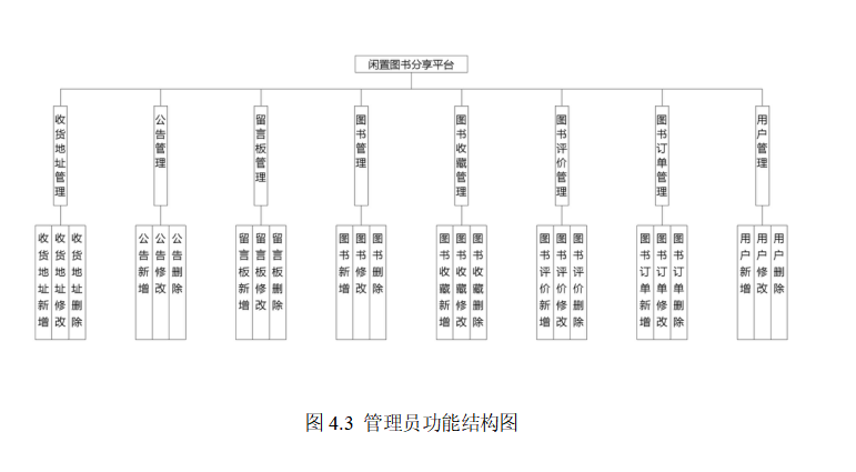 结构图.png