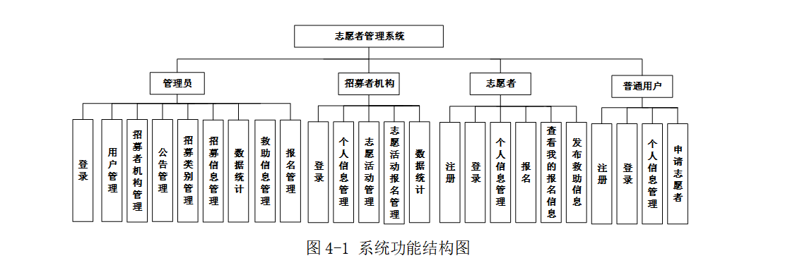 结构图.png