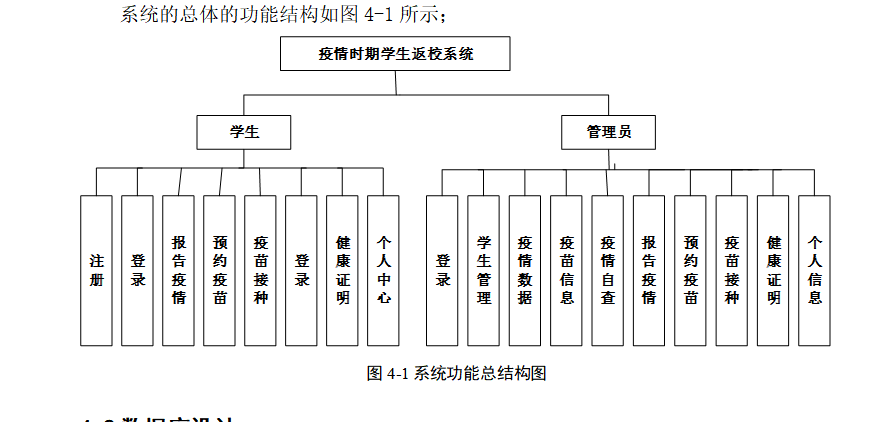 结构图.png